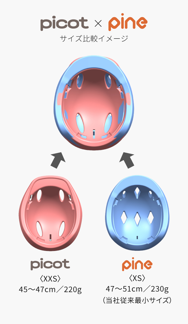 Picot ピコット 子ども用自転車ヘルメットのkabuto チャイルドメットシリーズ